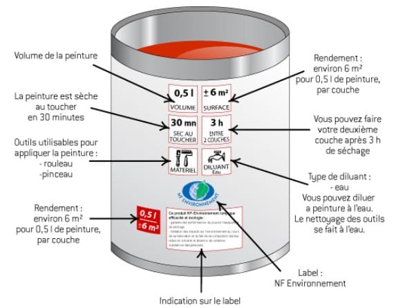 etiquette-peinture