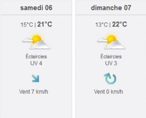 meteo-lille