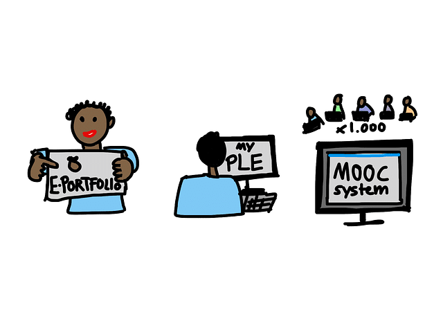 mooc francophone